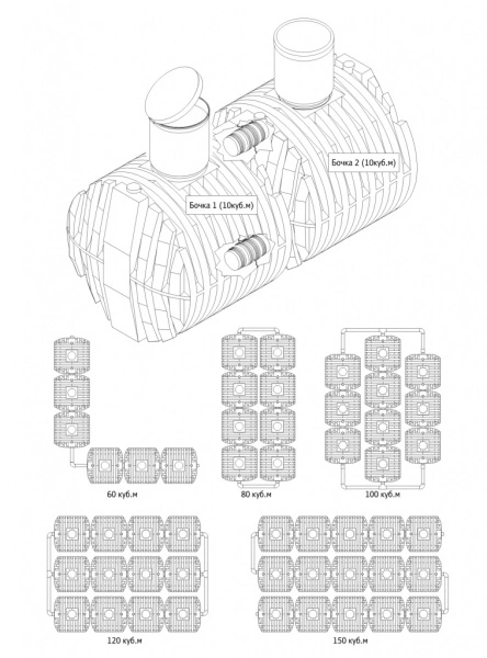 Ливневая и промышленная канализация 