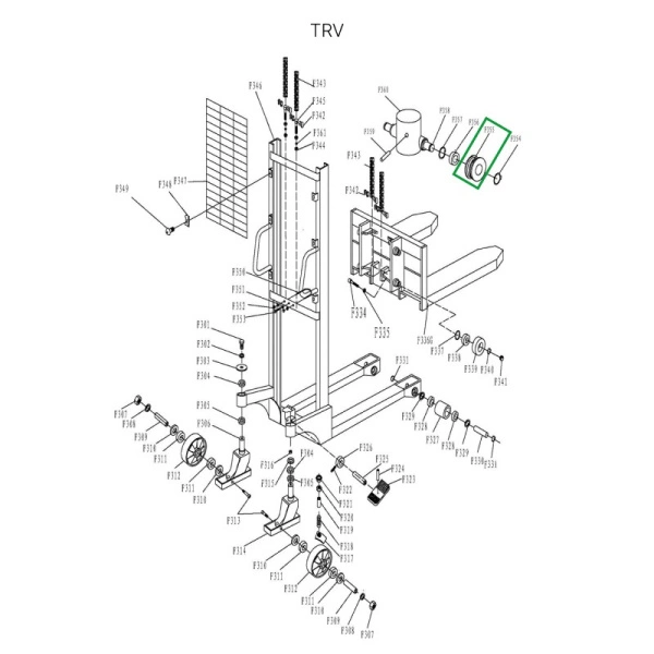Ролик цепи для TRV